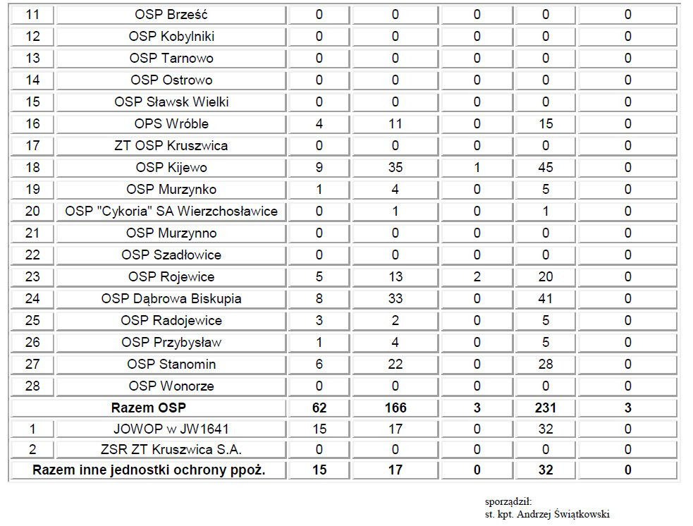Przechwytywanie w trybie pełnoekranowym 20.01.2022 094325.bmp