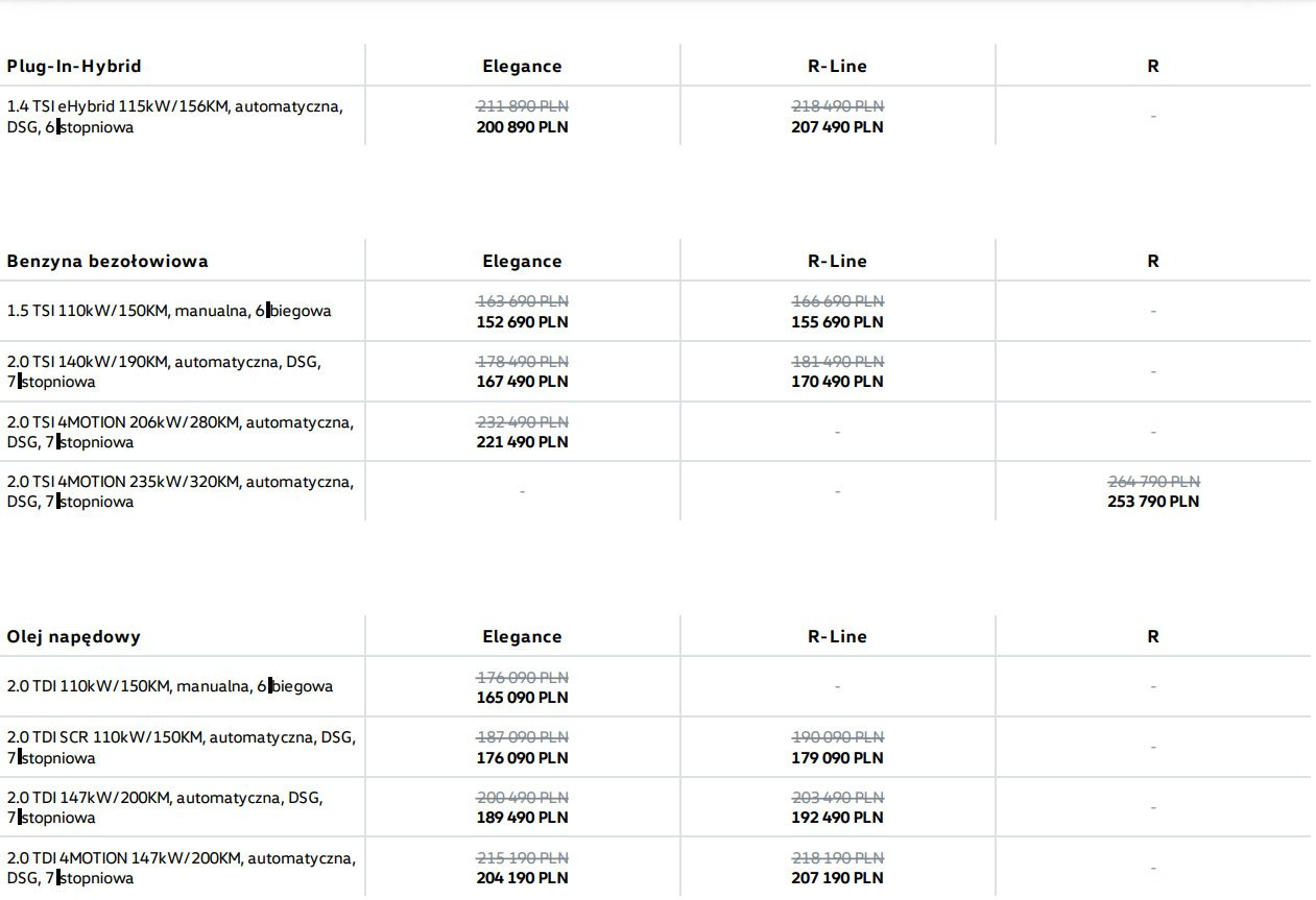 Przechwytywanie w trybie pełnoekranowym 02.02.2022 090305.bmp
