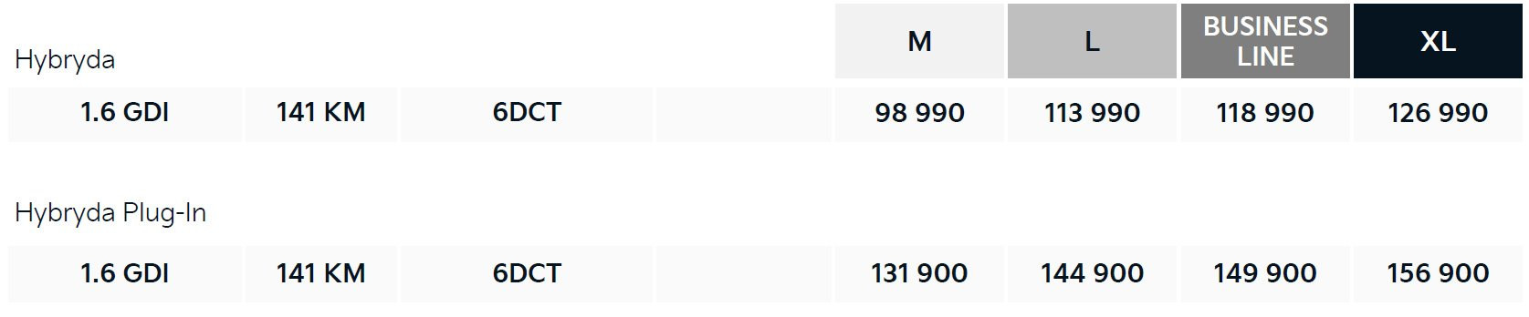 Przechwytywanie w trybie pełnoekranowym 14.02.2022 130307.bmp