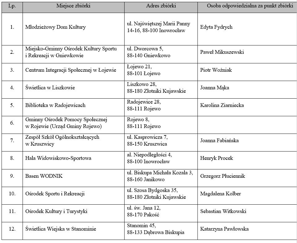 Przechwytywanie w trybie pełnoekranowym 03.03.2022 142534.bmp