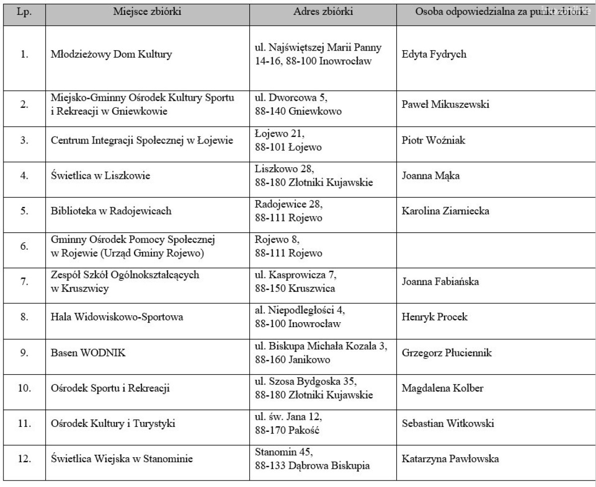 Przechwytywanie w trybie pełnoekranowym 03.03.2022 142534.bmp