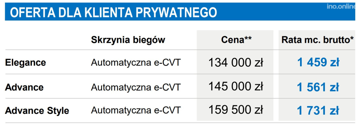 Przechwytywanie w trybie pełnoekranowym 14.05.2022 095603.bmp