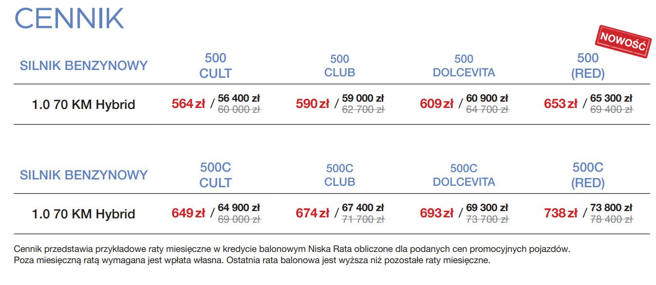 Przechwytywanie w trybie pełnoekranowym 28.05.2022 122859.bmp