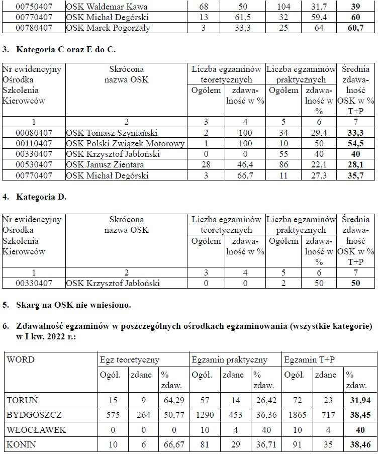 Przechwytywanie w trybie pełnoekranowym 09.06.2022 123110.bmp