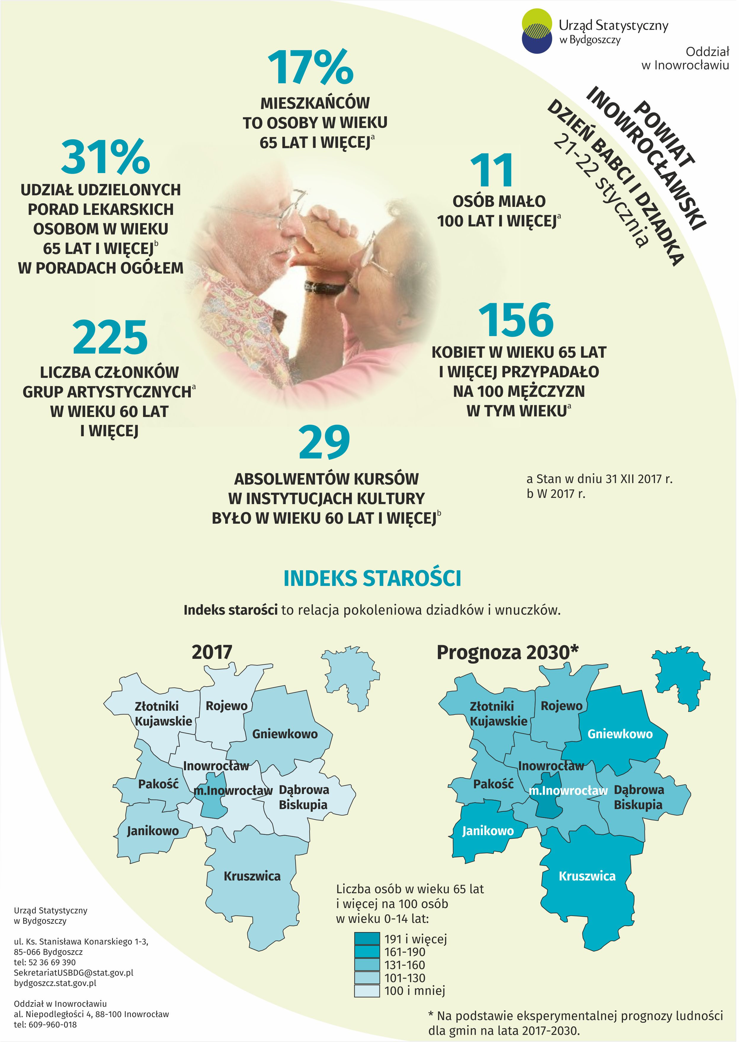 INO_dzien_babci_i_dziadka