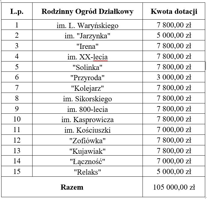 Przechwytywanie w trybie pełnoekranowym 06.07.2022 182421.bmp