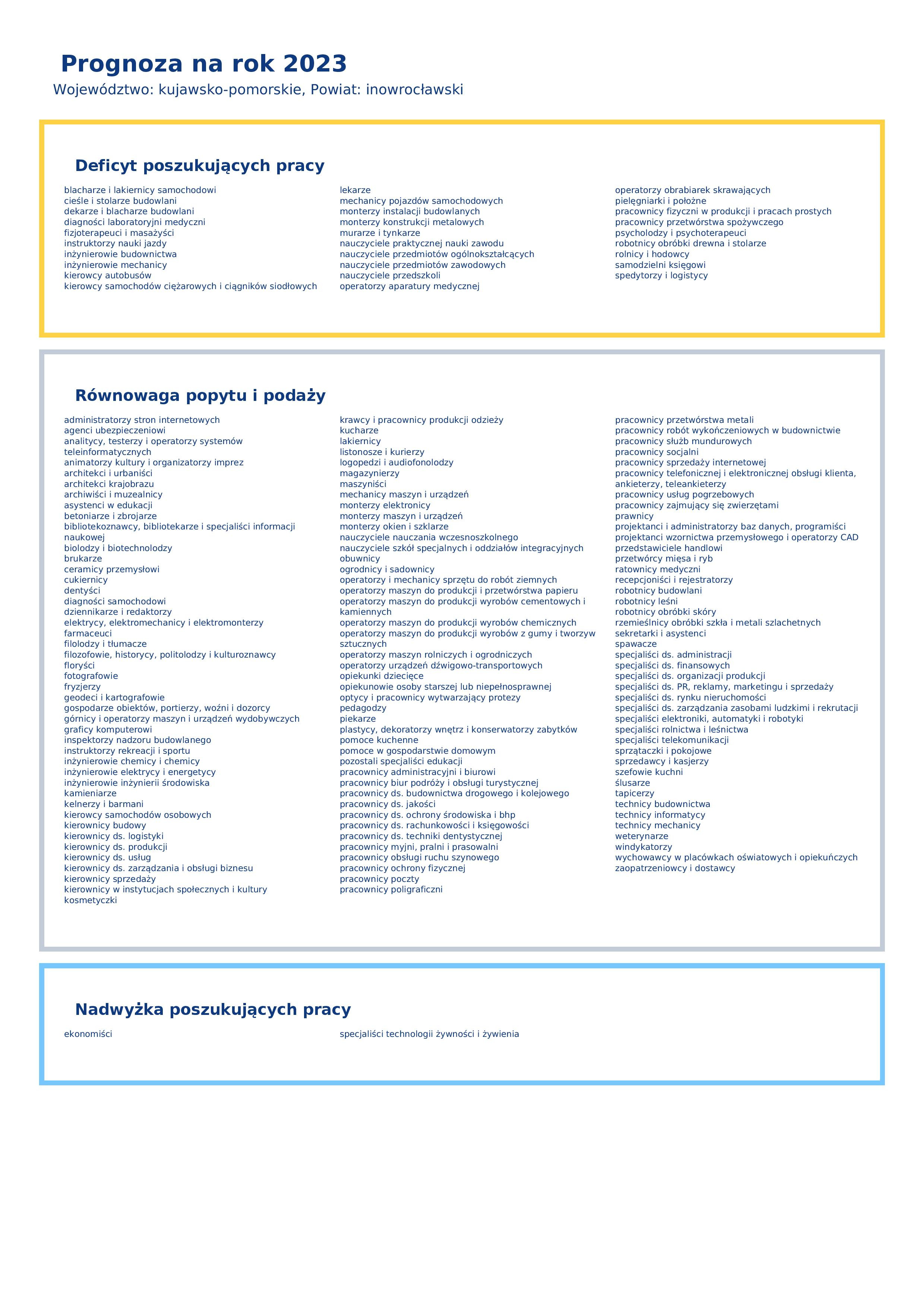 prognozy (1)-page-001