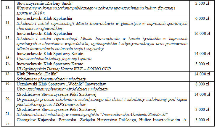 Przechwytywanie w trybie pełnoekranowym 18.02.2019 132251.bmp