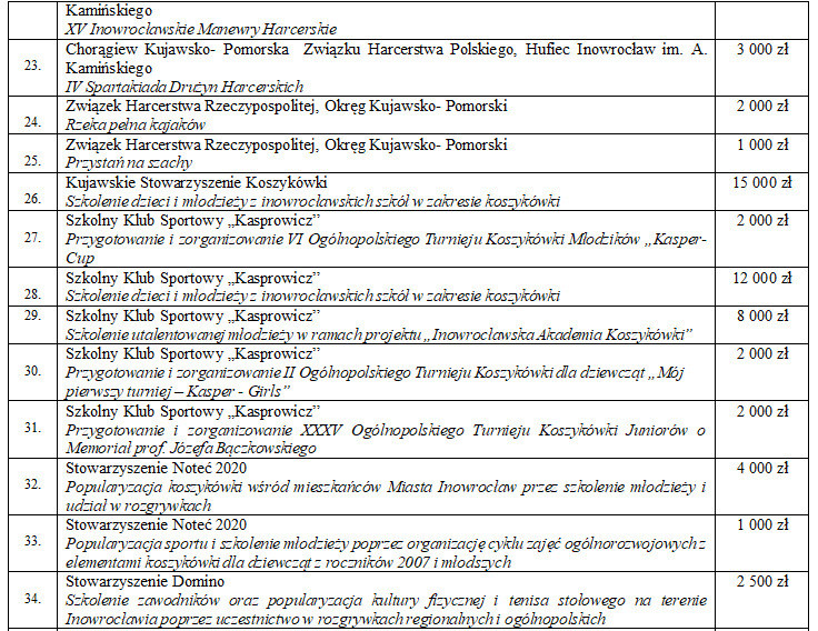 Przechwytywanie w trybie pełnoekranowym 18.02.2019 132301.bmp