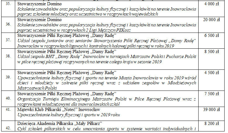 Przechwytywanie w trybie pełnoekranowym 18.02.2019 132402.bmp