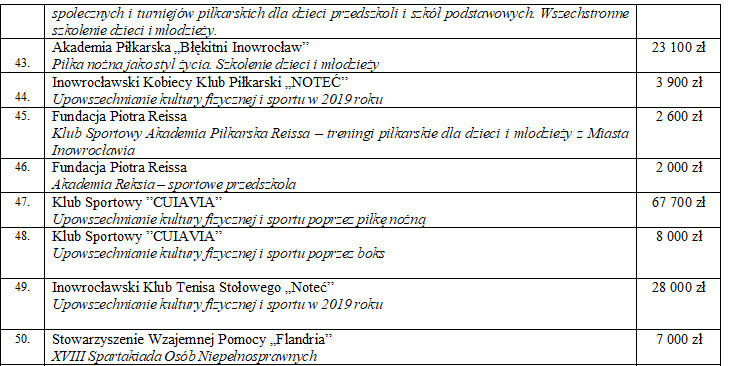 Przechwytywanie w trybie pełnoekranowym 18.02.2019 132408.bmp