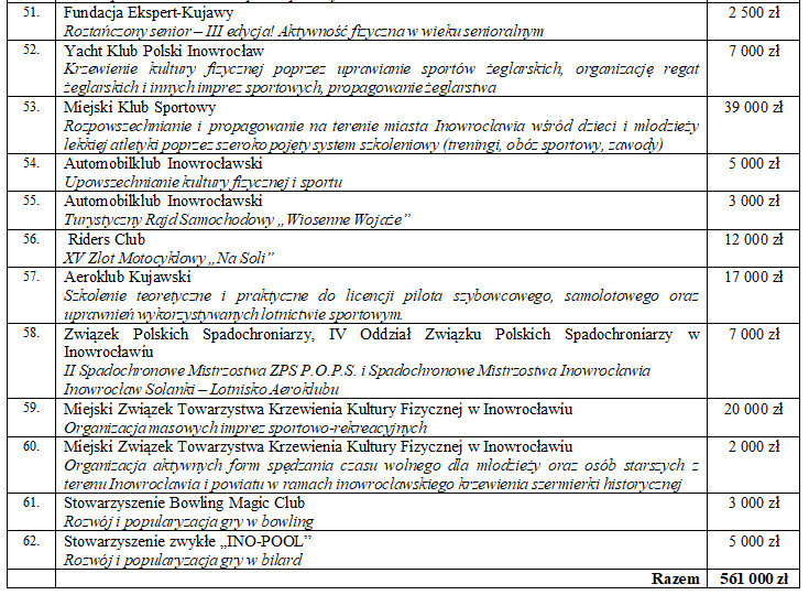 Przechwytywanie w trybie pełnoekranowym 18.02.2019 132412.bmp