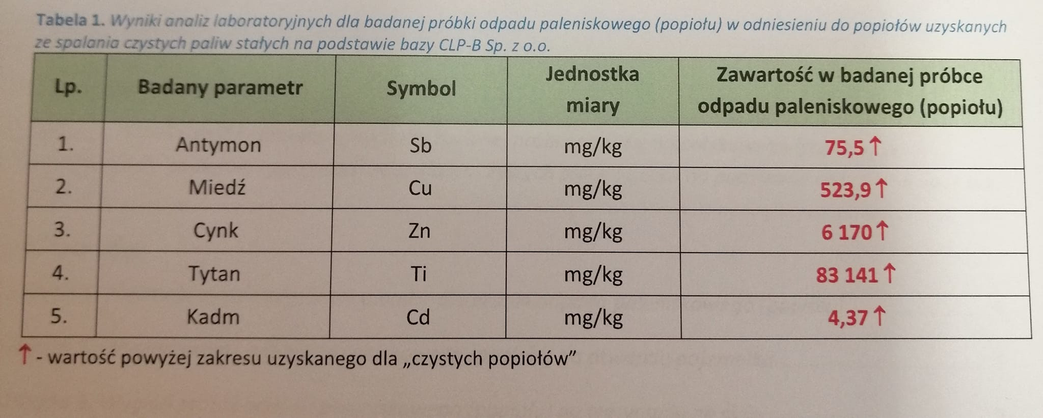 328946387_1333454017498165_1304921106090655114_n
