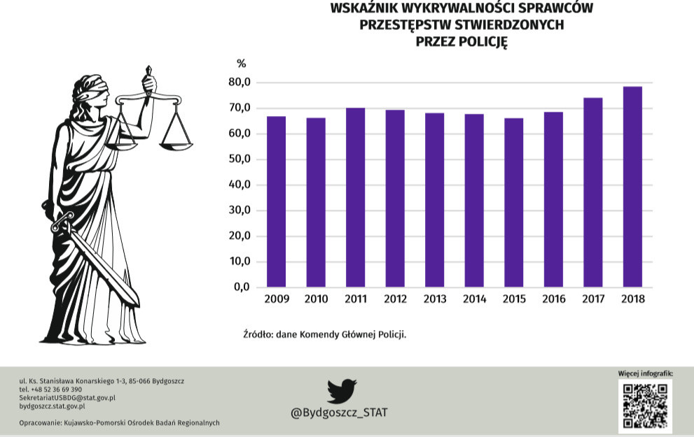 Przechwytywanie w trybie pełnoekranowym 21.02.2019 212957.bmp