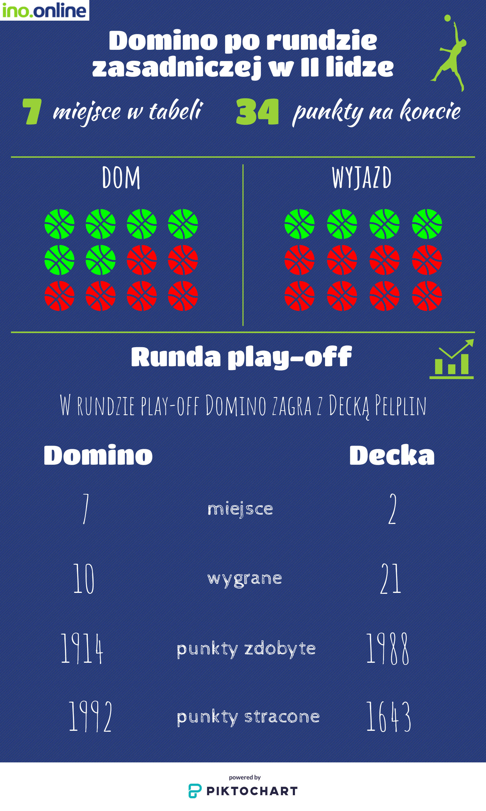 dnew-5c-20piktoc_18175016