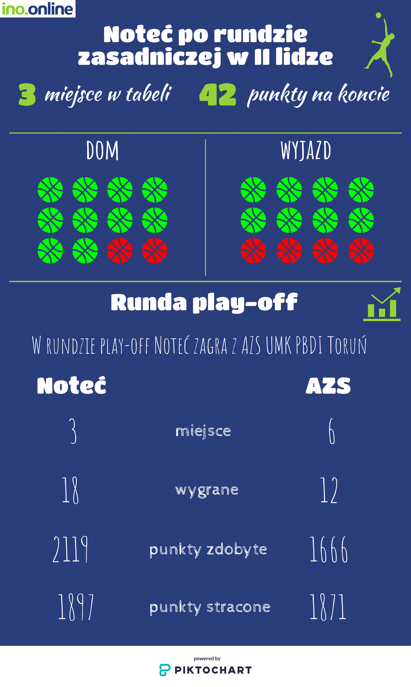 new-5c-20piktoc_18175016