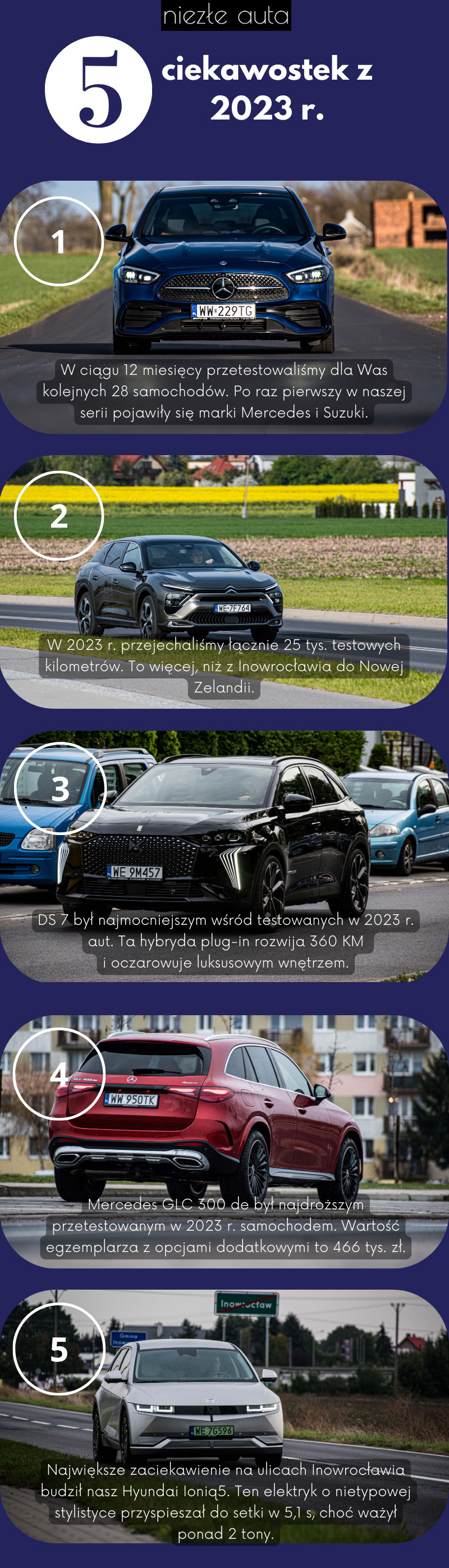 Kopia – Why Electric Vehicles are the Future