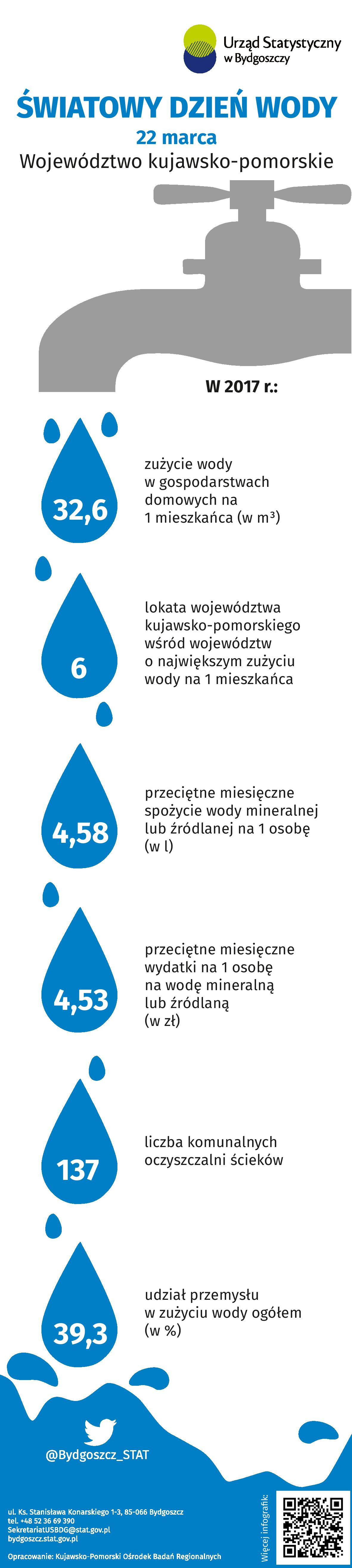 BDG-OBR.0610.28.2019.1_ZAŁ1-page-001 (1)