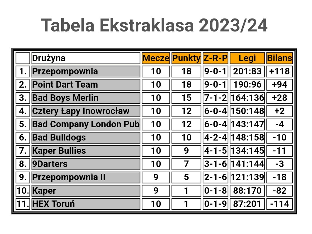 Screenshot_2024-01-05-12-58-28-854-edit_com.android.chrome