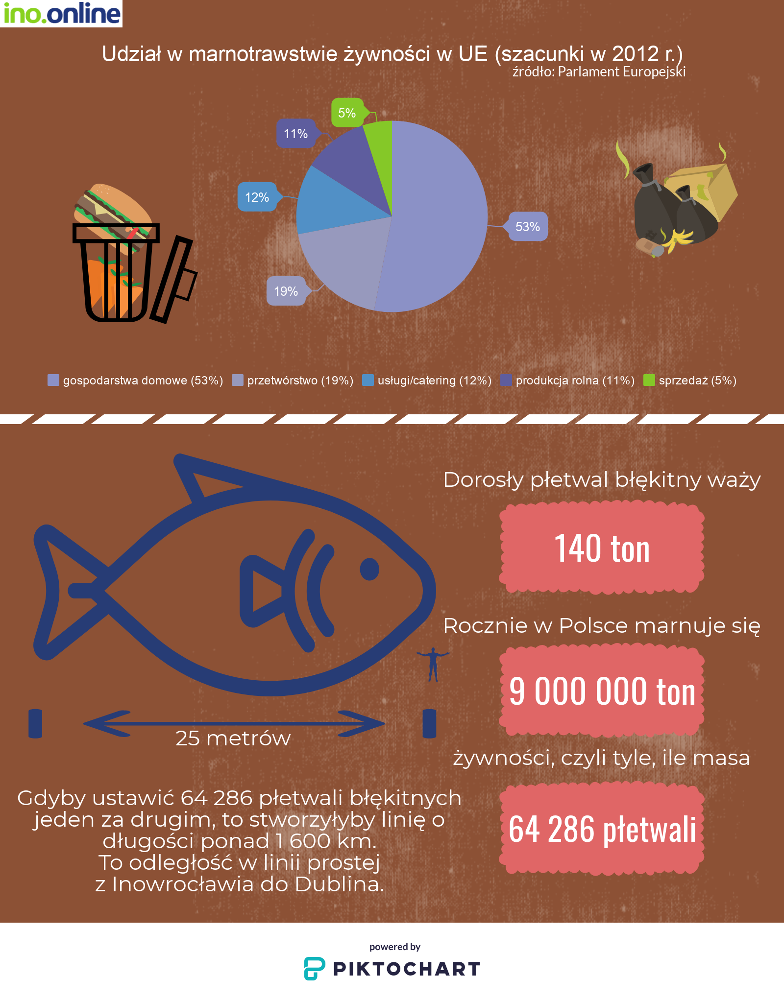 new-5c-20piktoc_37656152