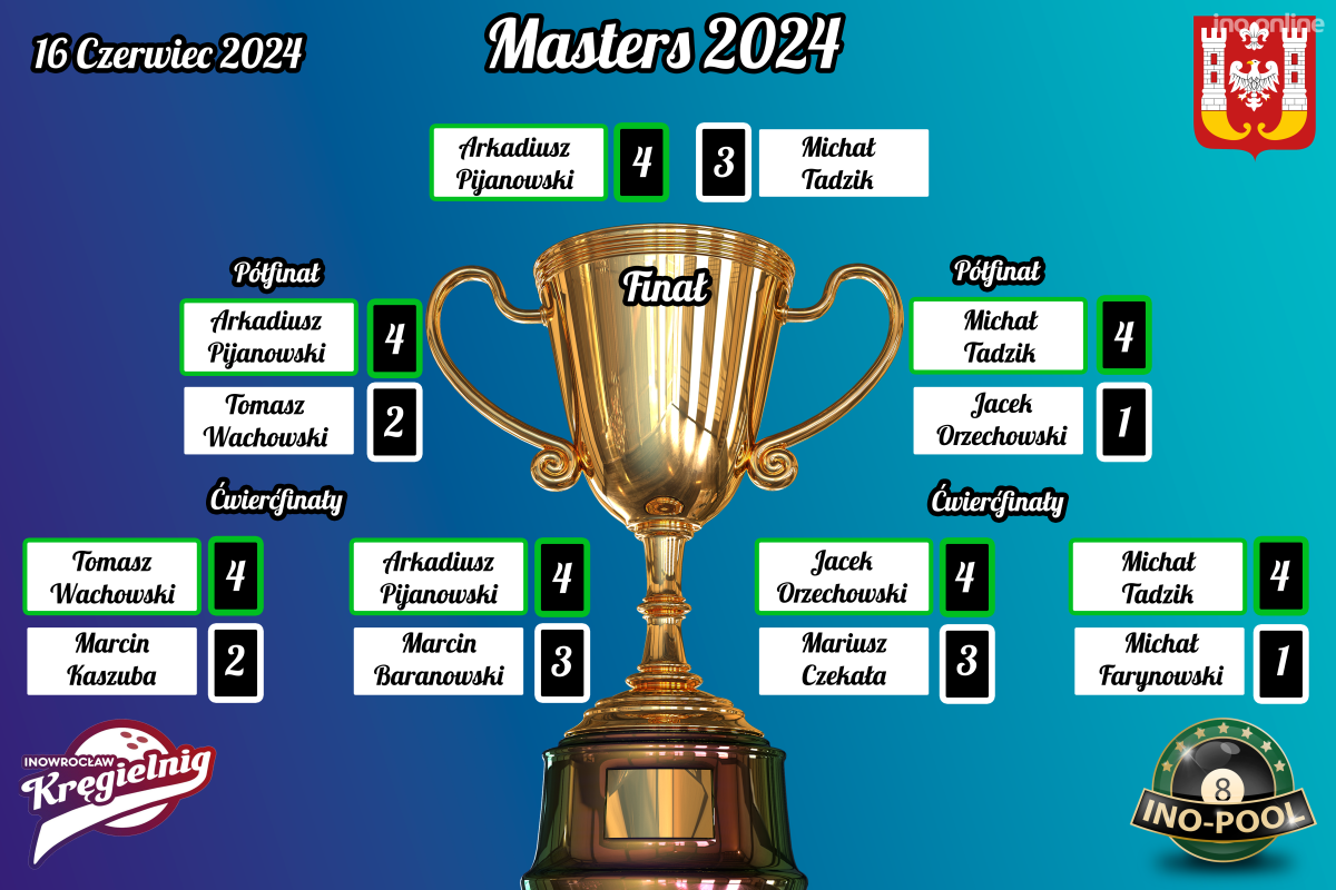 Masters_2024 (75)