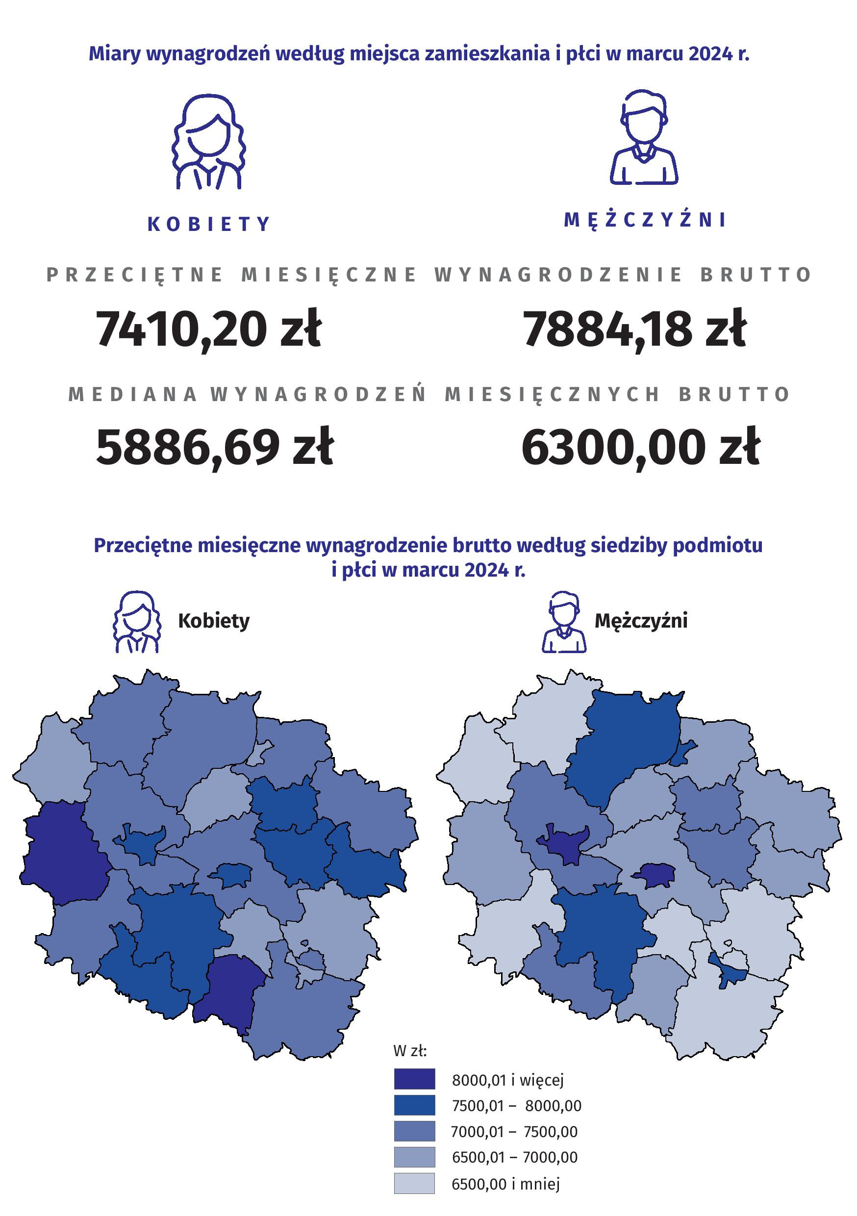 Rozkład wynagrodzeń w gospodarce narodowej w województwie kujawsko-pomorskim w marcu 2024 r.-page-002
