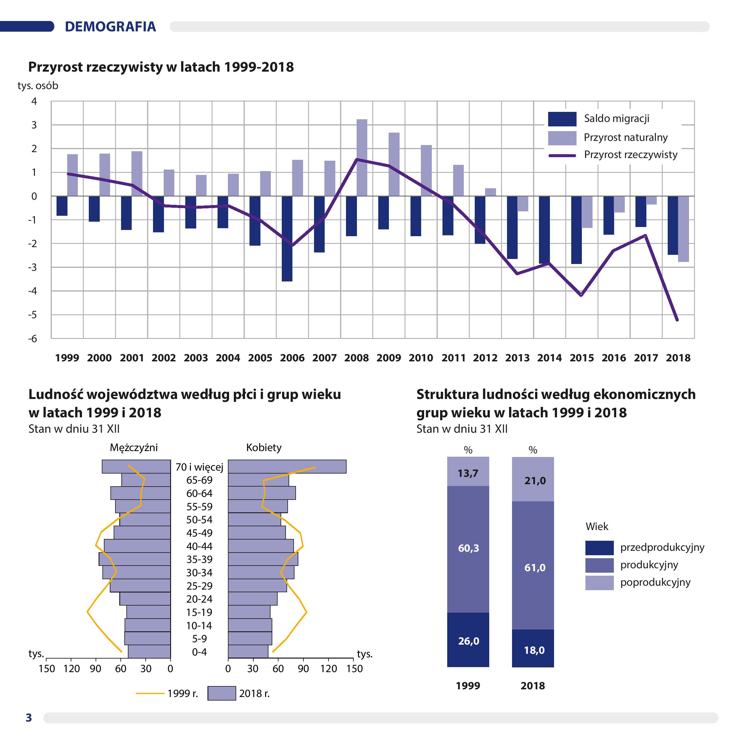 swieto_wojewodztwa-page-004
