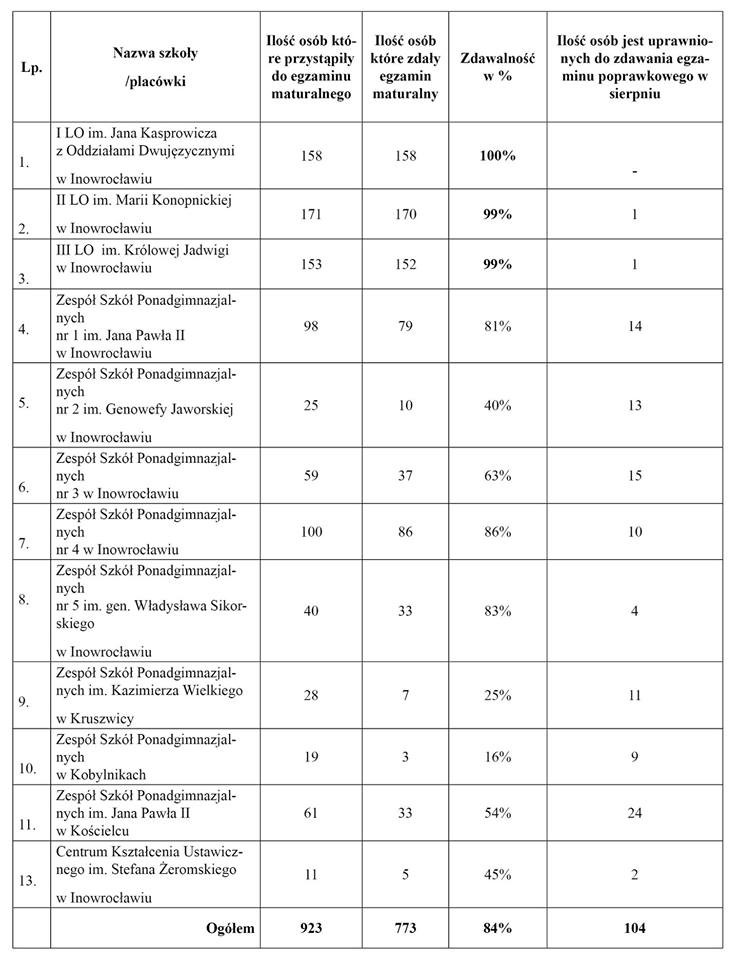 66281483_407313883204231_866169963004559360_n