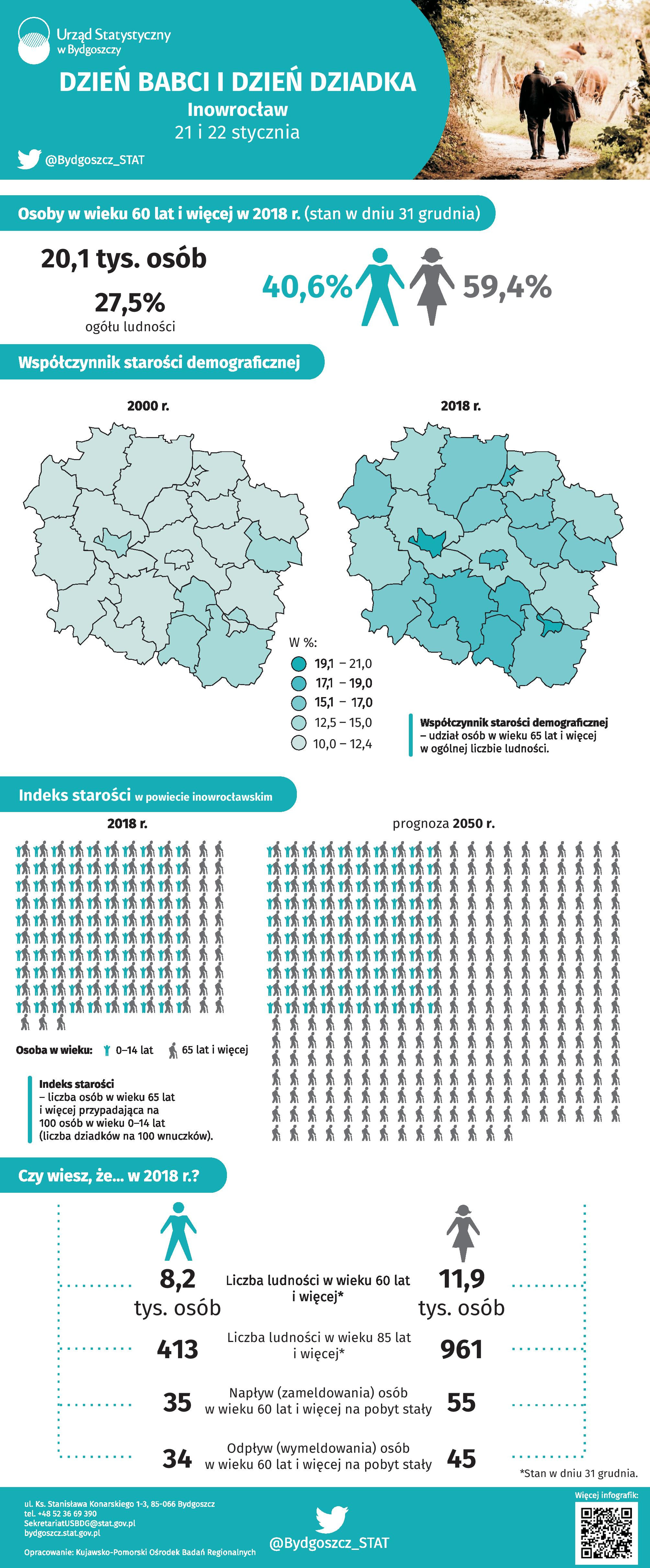 BDG-OBR.0610.2.2020.1_ZAŁ5-page-001
