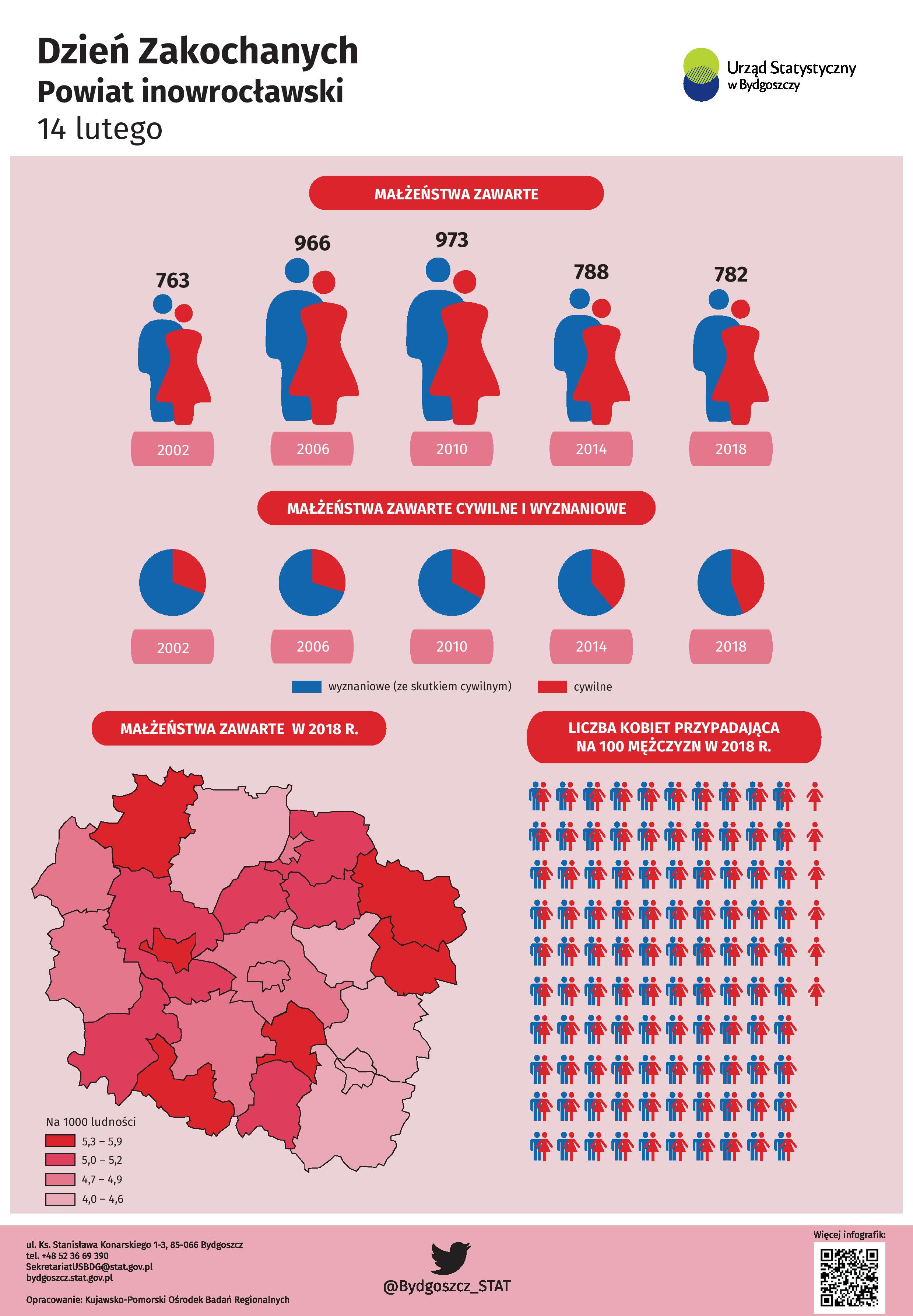 Document-page-001 (1)