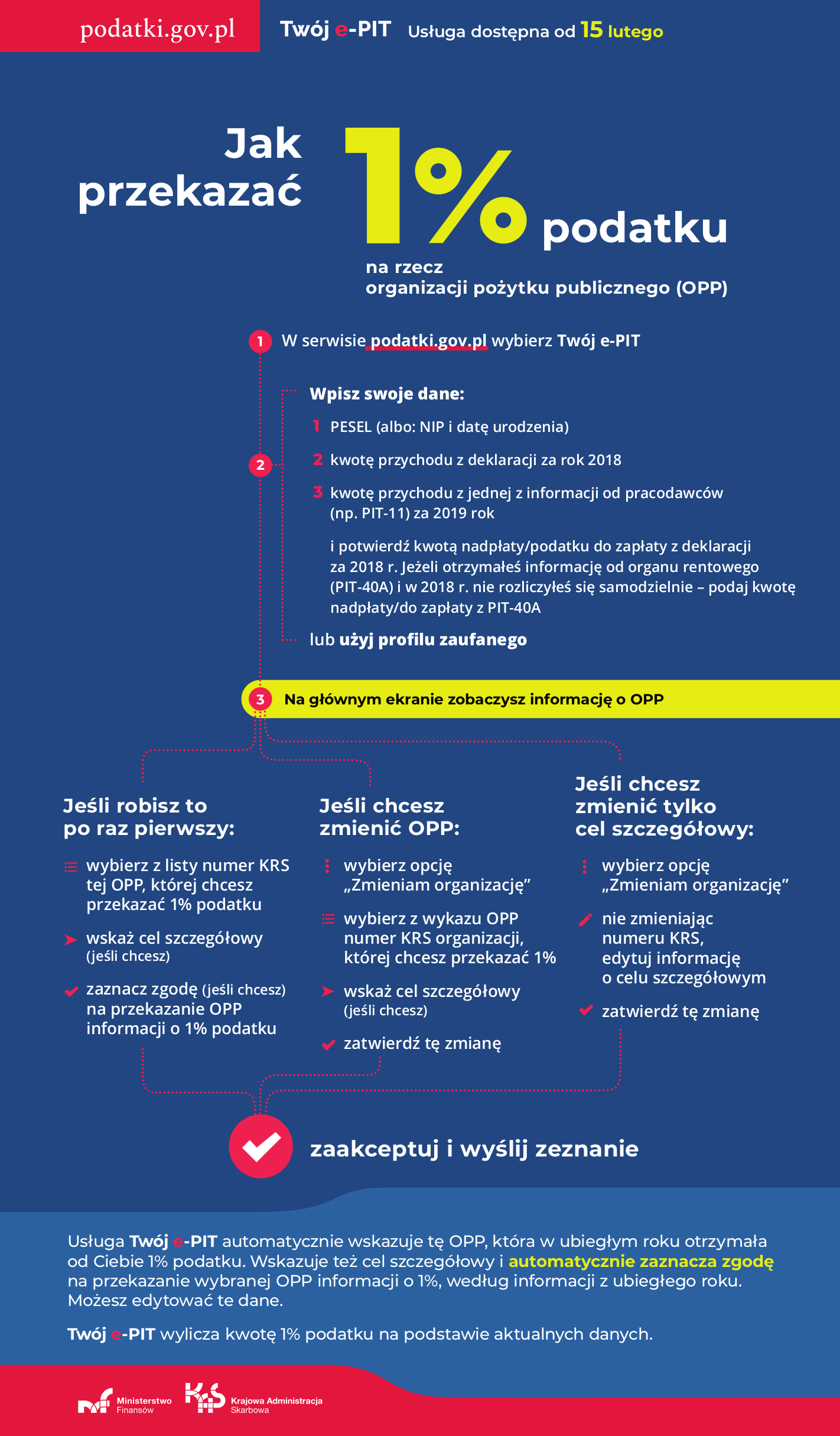 final-twoj_e-pit_opp_03_02