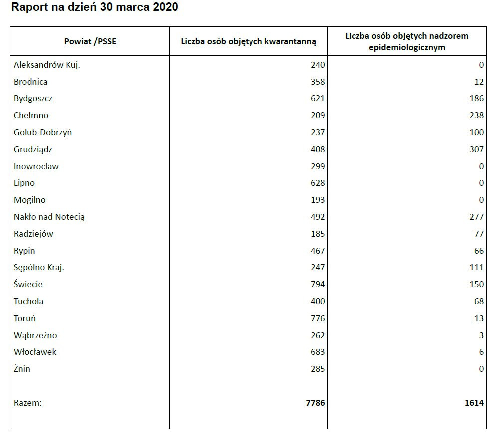 Przechwytywanie w trybie pełnoekranowym 30.03.2020 112832.bmp
