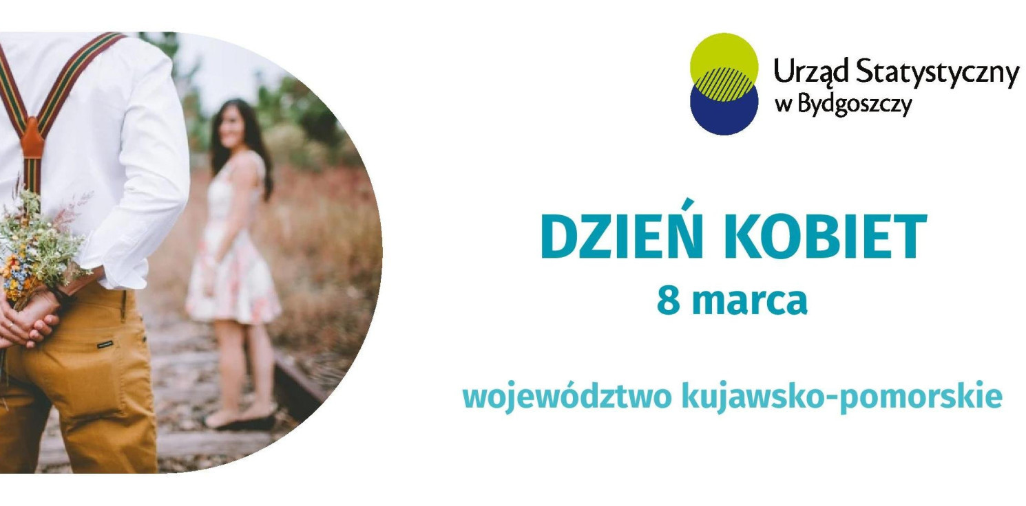 Inowrocław - Statystyczne ciekawostki na Dzień Kobiet