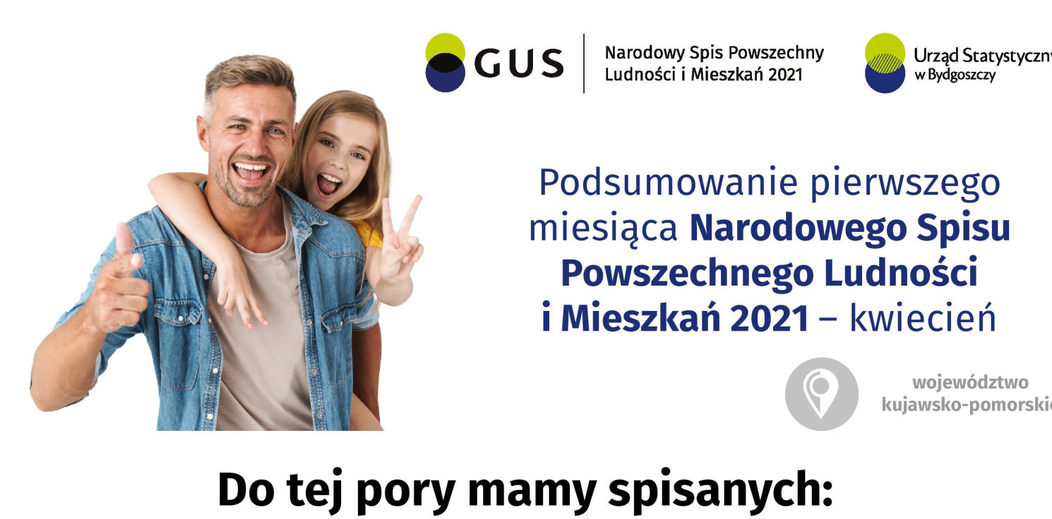 Inowrocław - Trwa spis powszechny. Ilu z nas się już spisało?