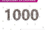 1000 aktywnych partnerów LoanByLink - Proste Raty