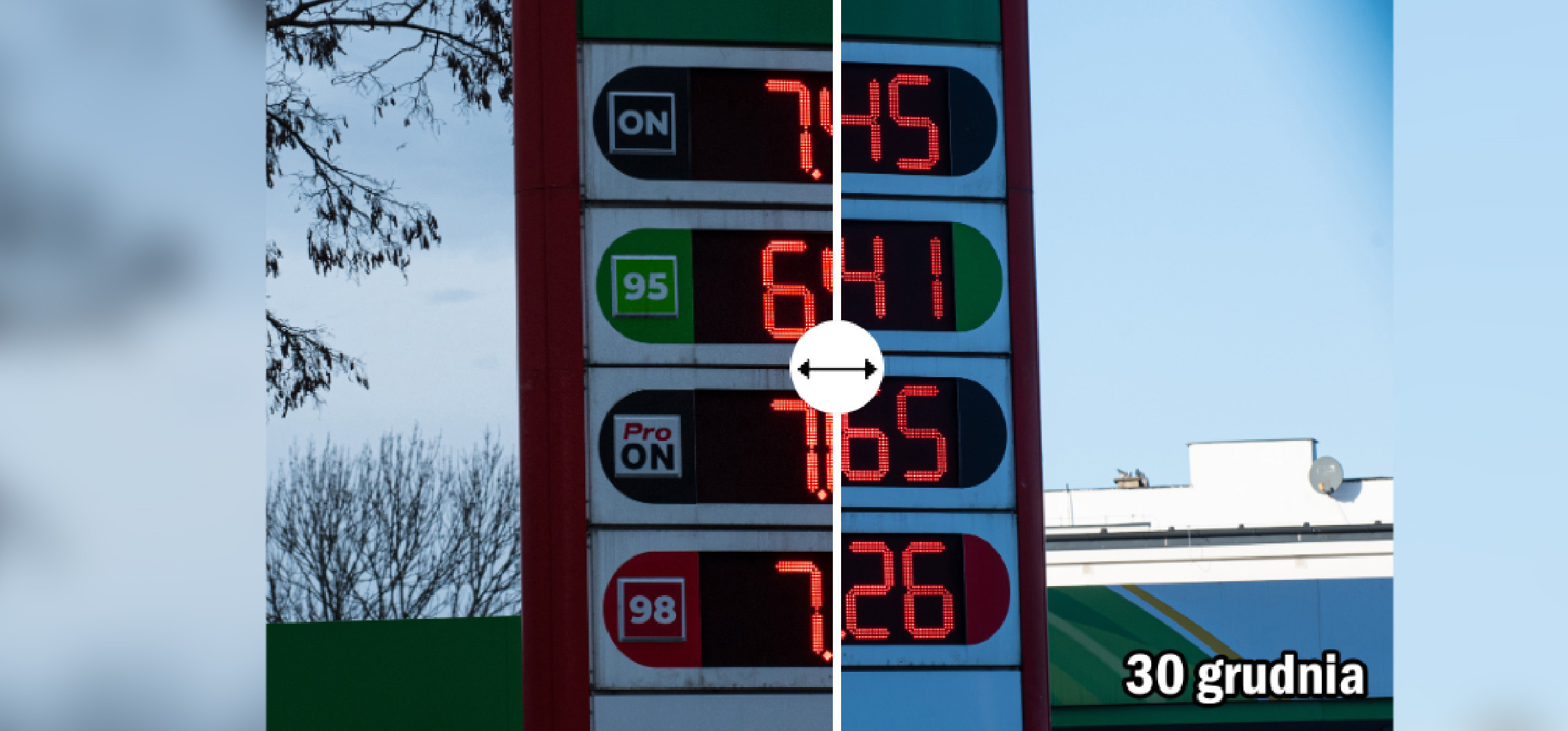 Inowrocław - VAT na paliwa w górę, a ceny na stacjach? Jest zaskoczenie