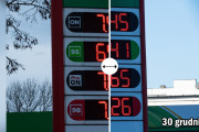 VAT na paliwa w górę, a ceny na stacjach? Jest zaskoczenie