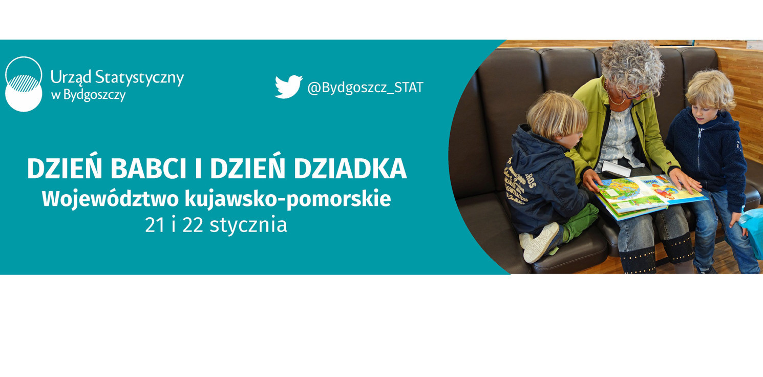 Inowrocław - Dzień Babci i Dziadka statystycznym okiem