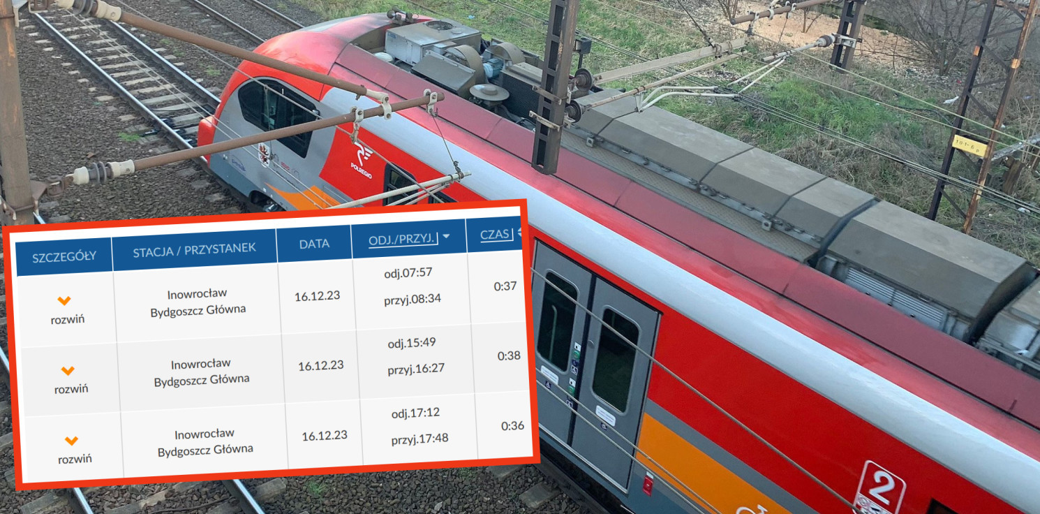 Inowrocław - Następny pociąg regio do Bydgoszczy? Za 8 godzin