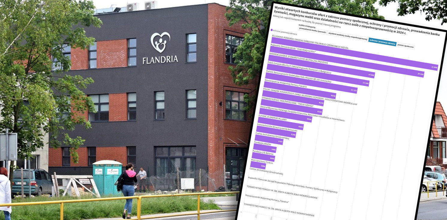 Inowrocław - Asystent osoby niepełnosprawnej. Ile osób skorzysta z programu wartego 1,7 mln zł?