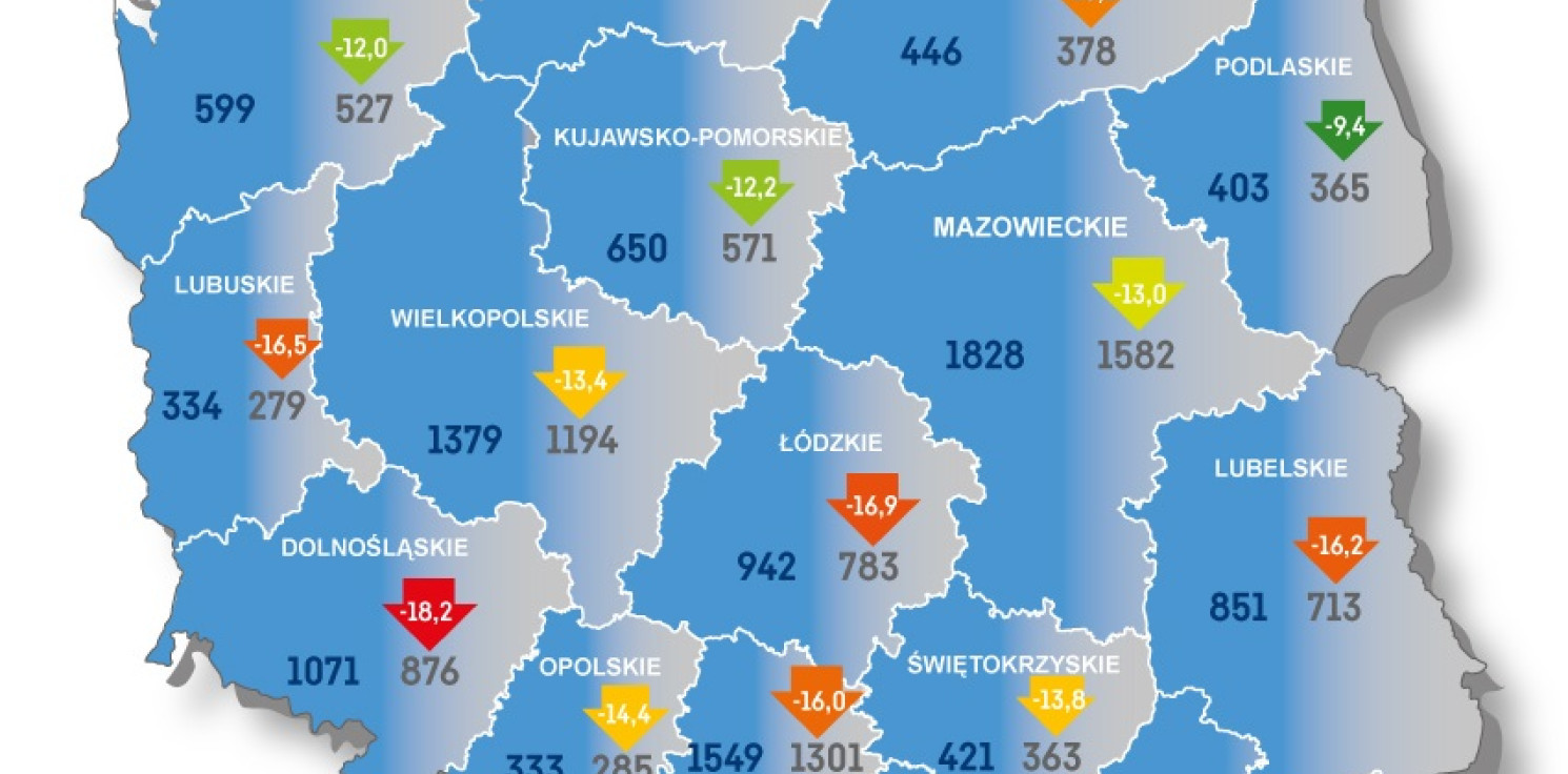 Region - Koalicja na Pomoc Niesamodzielnym