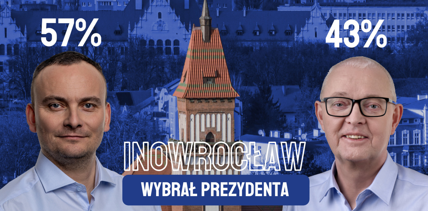Inowrocław - Mamy wyniki ze 100% komisji. Fajok nowym prezydentem