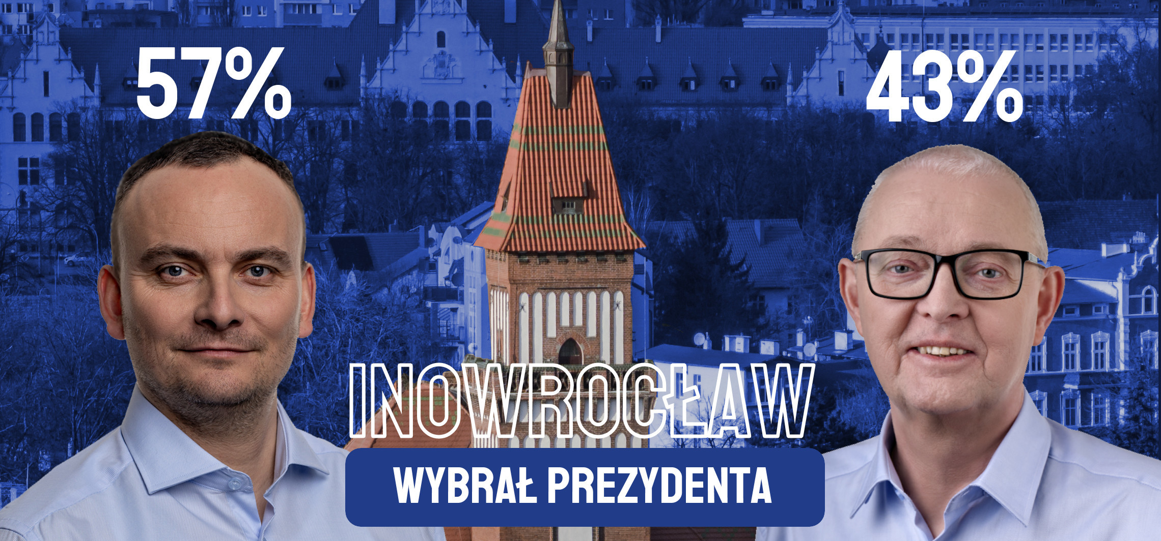 Inowrocław - Mamy wyniki ze 100% komisji. Fajok nowym prezydentem
