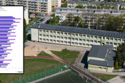 Mamy wyniki egzaminu ósmoklasisty. W której szkole zdali najlepiej?