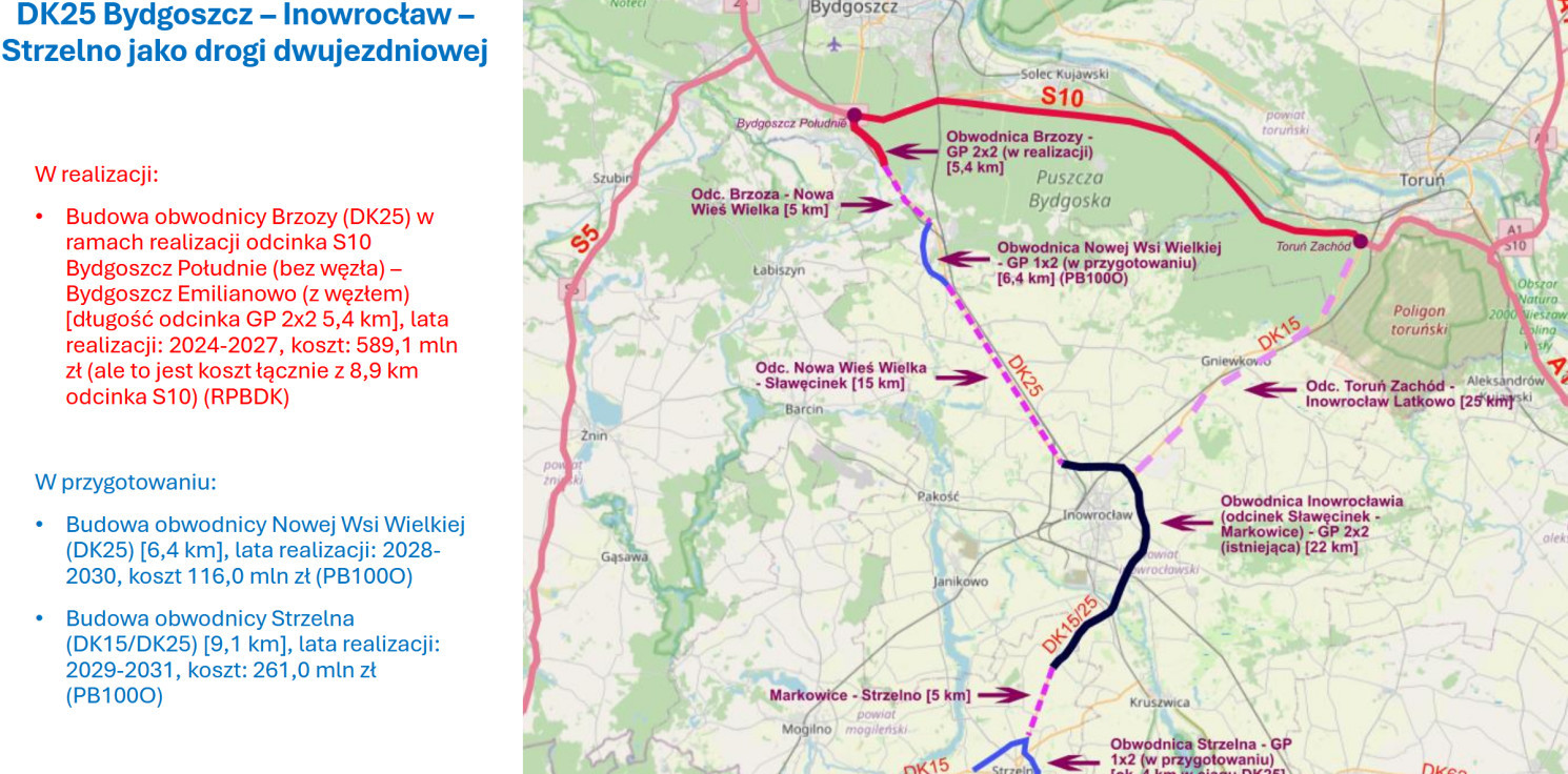 Inowrocław - Powiat nie składa broni ws. pieniędzy, jest szansa na Via Pomeranię, obywatelskie zatrzymanie kierowcy