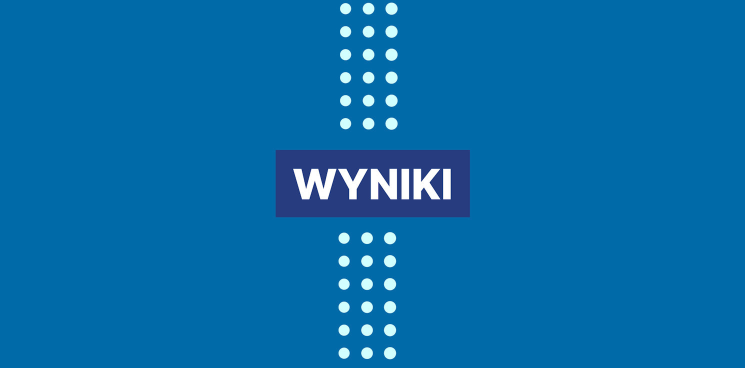 Inowrocław - Weekendowe wyniki zawodników Goplanii Inowrocław