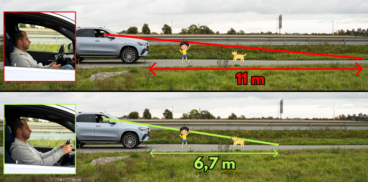Inowrocław - Prowadzisz SUV-a w ten sposób? Zobacz, jakie to niebezpieczne