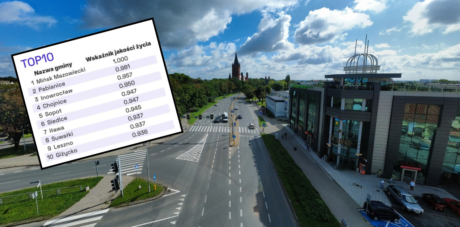 Inowrocław - Według tego rankingu Inowrocław to wymarzone miejsce do życia