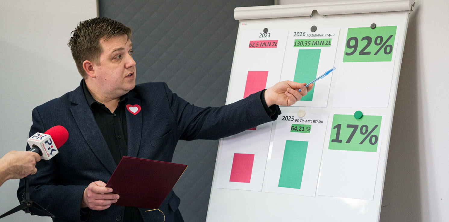 Inowrocław - Radni KO: Inowrocław dostaje na oświatę więcej, ale wydaje za mało