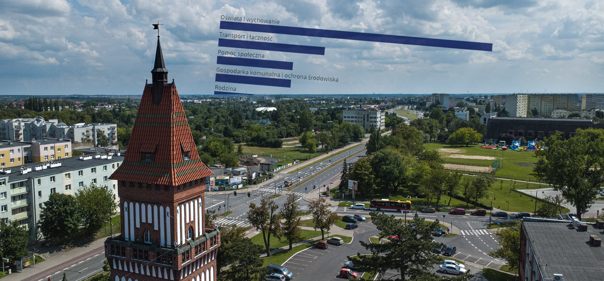 Na to Inowrocław wyda najwięcej w 2026 r. [TOP 15]